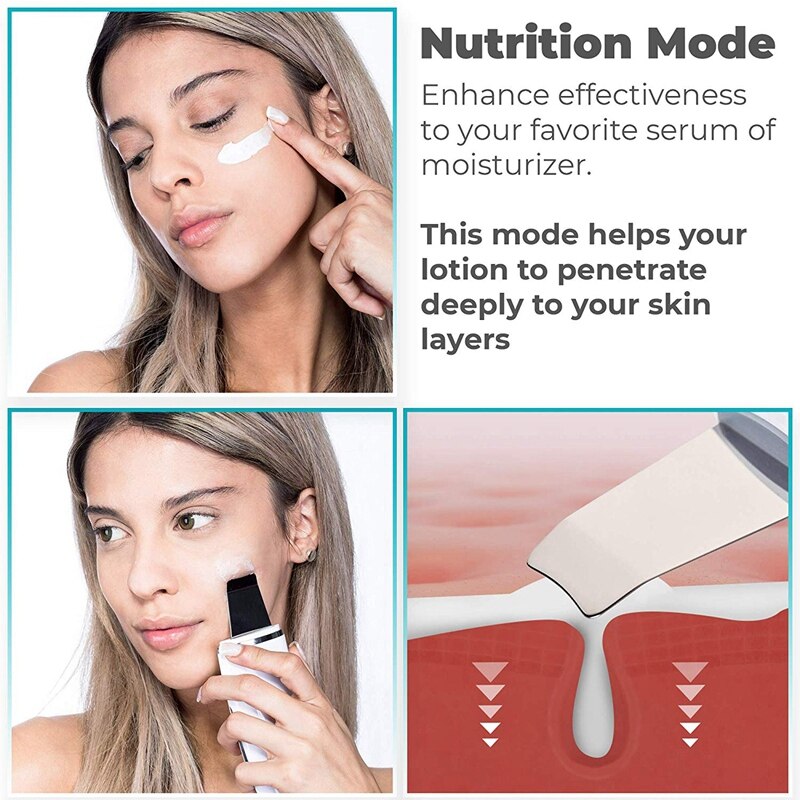Skin Scrubber Blackhead Remover Extractor Pore Cleaner Removal Kit Facial Skin Exfoliator - Facial Lifting Tool(White)