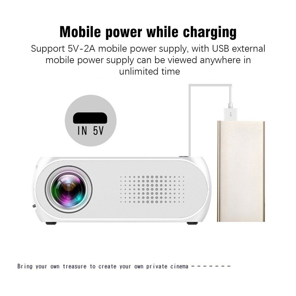 Smart Home Cinema Projector For Mobile Phone Usb 600 Lm Focus Projetor Home Theater Media Player Mini Portable