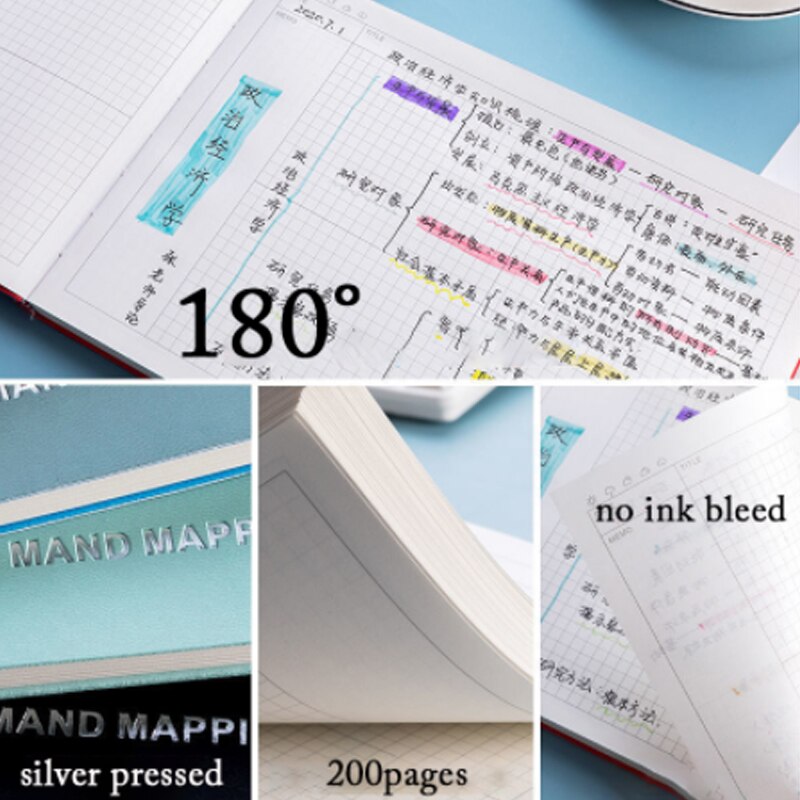 A4/B5 Notebook 200 Mand Mapping Pages Thicken Notepads For School Office Checkered Planner Notepad Agenda 3 Colors