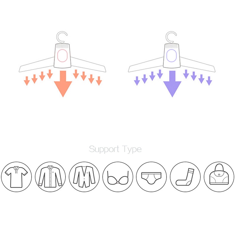 Elektryczny wieszak na ubrania przenośny suszarka robić bielizny Dom wnętrz Dorms suszarka robić butów ubrania suszarka robić włosów na zimno