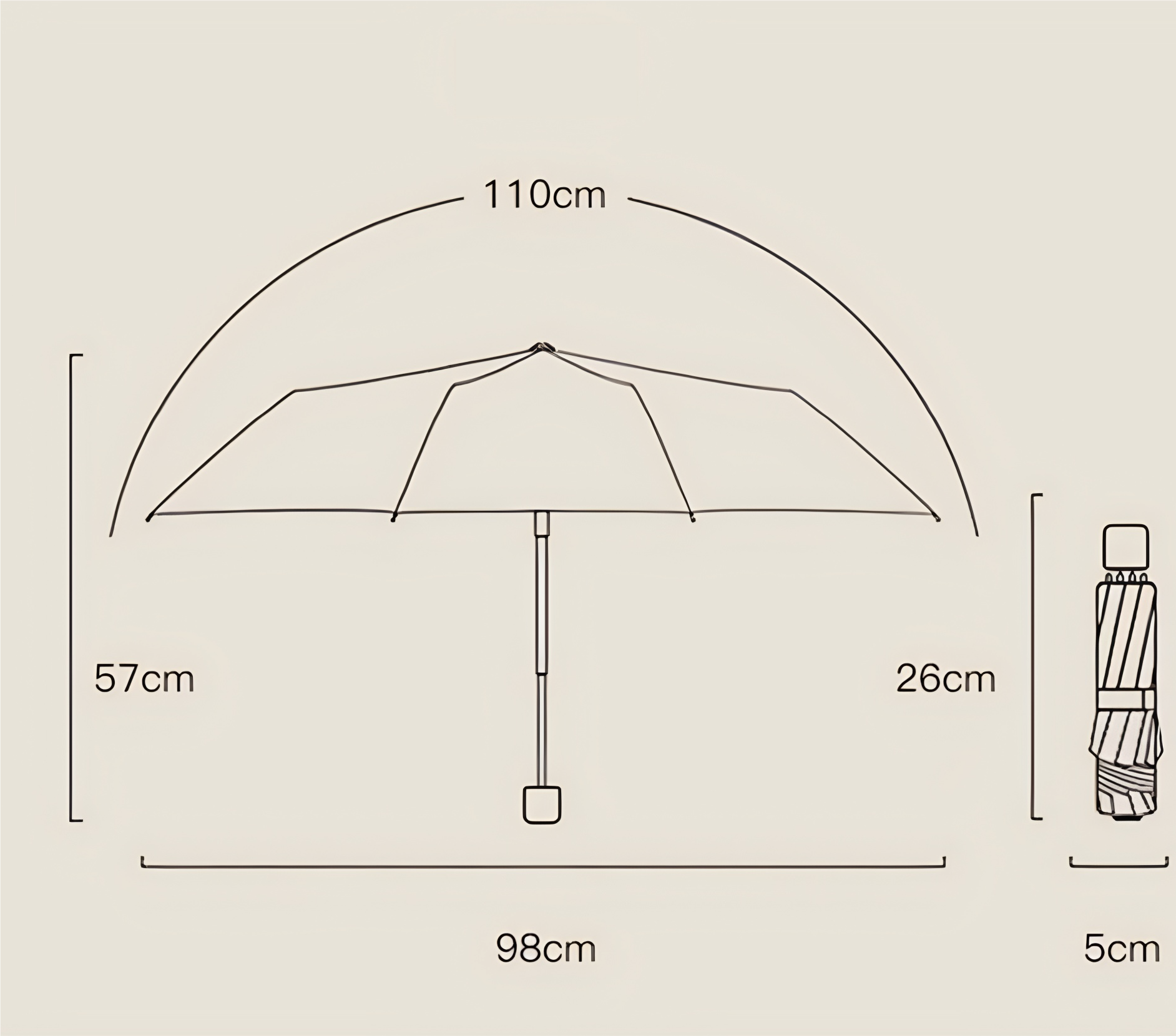 Folding Umbrella - 48-53cm Radius - Oil Painting Print - Anti-UV Sun Protection - Black Coating Fabric