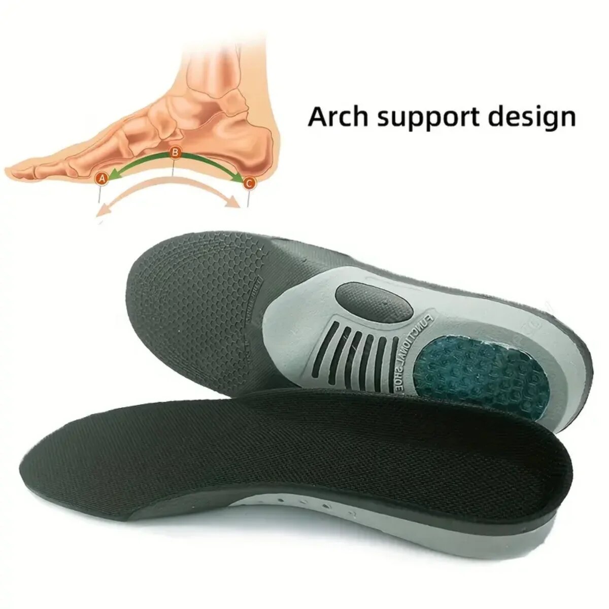 World Of Wellbeing - Orthotic Insoles / Insoles