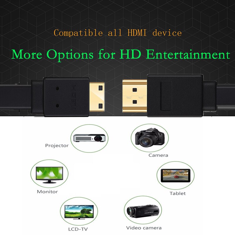 Lungfish High Speed Mini HDMI to HDMI Cable Male to Male 1080P HDMI Cable For TV/display/tablet/notebook/camera A-C HDMI Cable