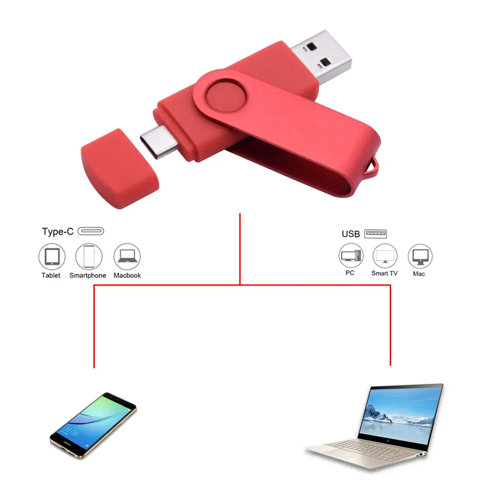 Unidad flash USB giratoria 128GB 32GB 16GB Pen Drive 256GB Pendrive 64GB 4G OTG 2 en 1 Memoria Usb Stick Tipo C Usb 2.0