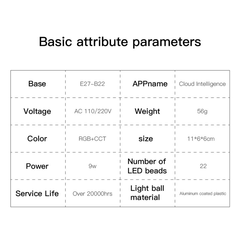 Smart WiFi Light Bulb 9W RGB+CCT Magic Light Bulb Lamp Timing Control Lights Compatible with Alexa and Google Assistant E27/B22