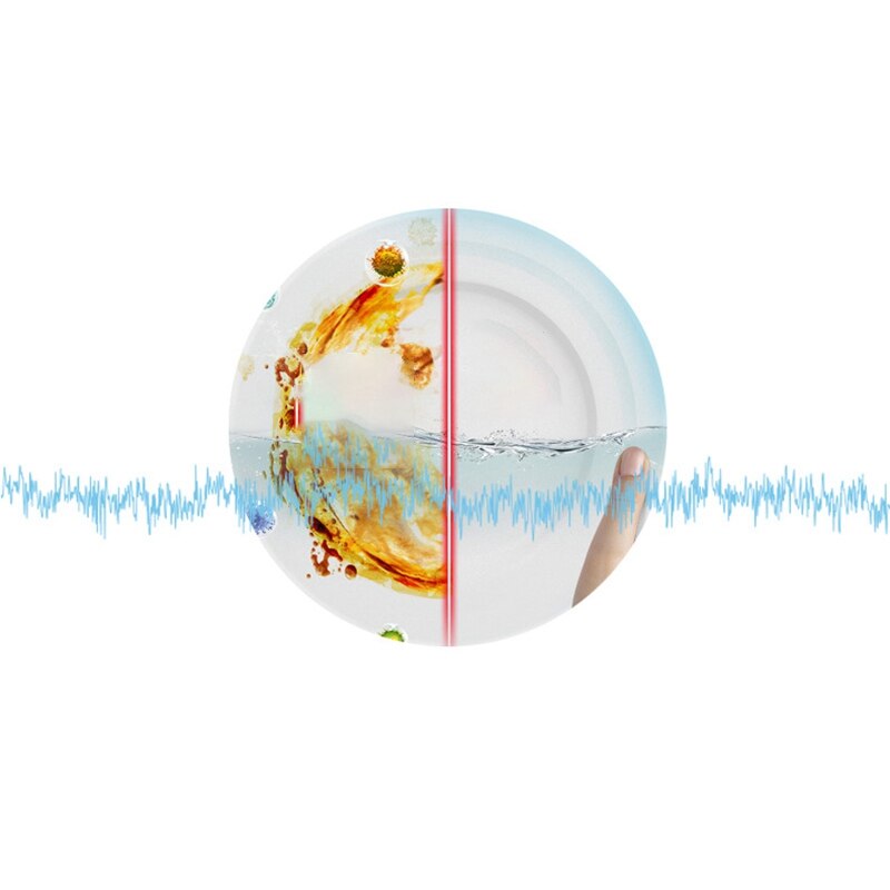 2 Pcs Mini Dishwasher, USB Ultrasonic Dishwasher Household Dish Washing Machine Dishwasher Mini Dishwasher,Blue+Green