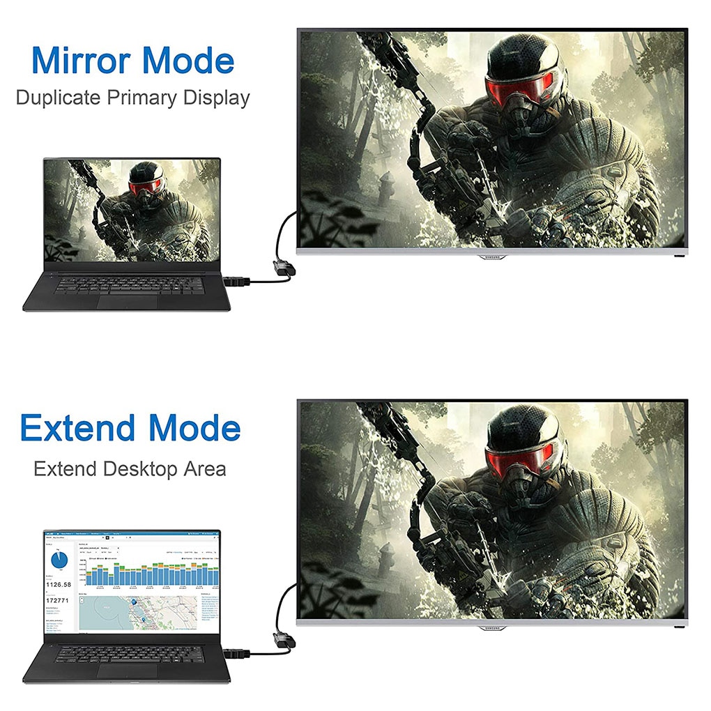 1080P HDMI to VGA Adapter Digital to Analog Converter For PC Laptop TV Box to Projector Displayer HDTV With Video Audio Cable