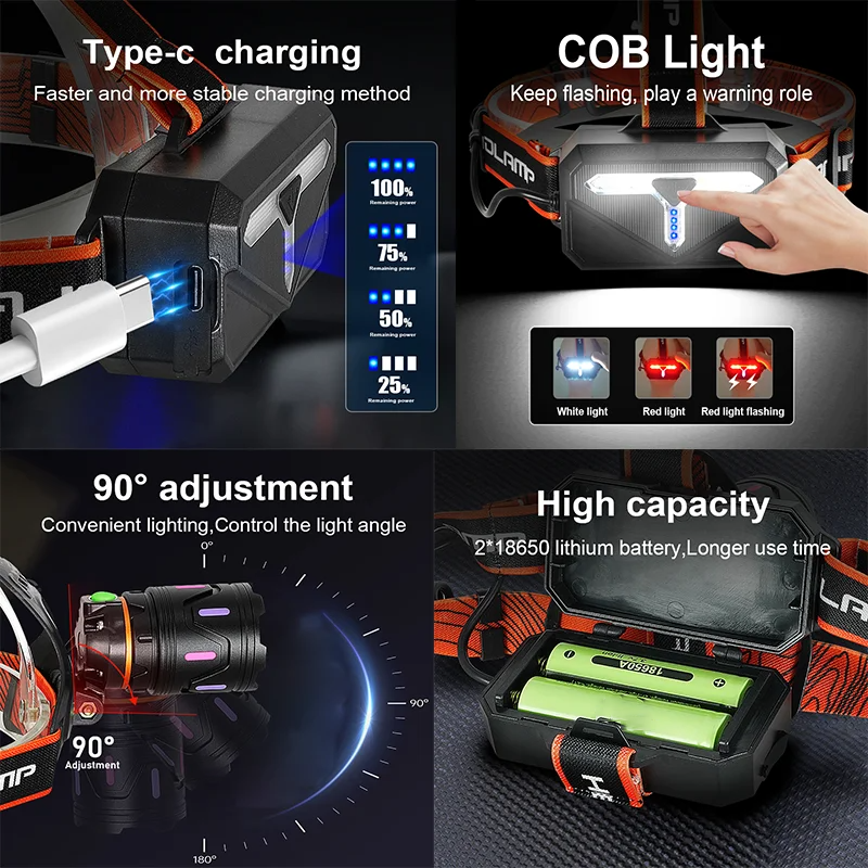 Nyeste ultra kraftige ledet-frontlykt usb-oppladbar hodelykt superlys hodelykt med fluorescerende lys camping fiske