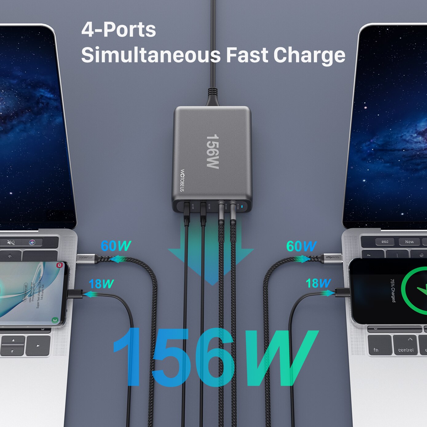 156W Gan Opladen Station, usb C PD100W Super Fast Charger 2.0 Pps Voor Samsung Lenovo Think Pad Yoga Acer Hp Dell Lg Gram Laptop