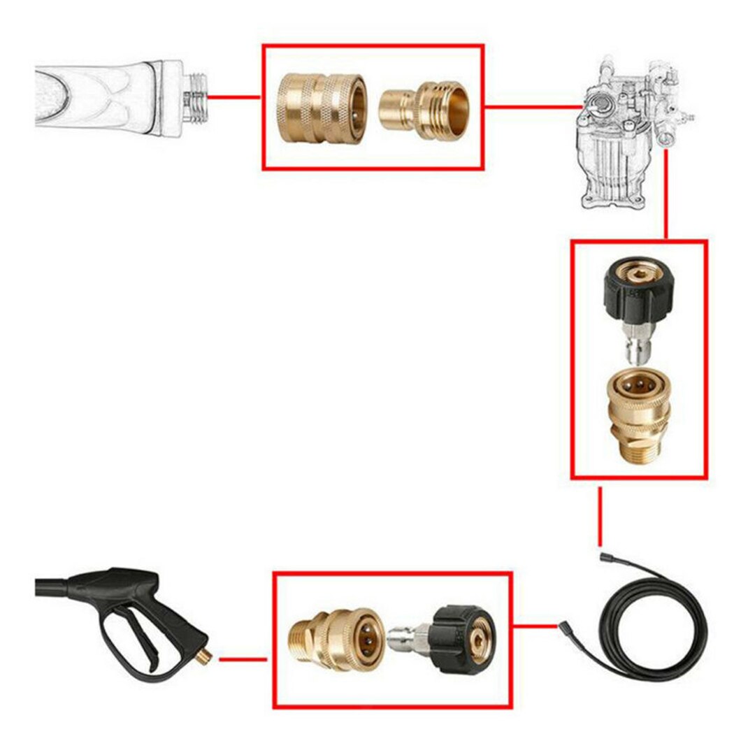 Quick Connect Hose connector Pressure Washer Coupling Pipes Fittings 4x3cm