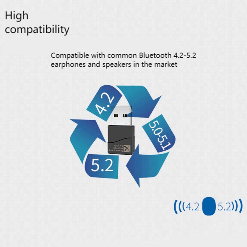 Bluetooth Adapter Usb Bluetooth 5.2 Zender QCC3040 Chip Gratis Drive Geschikt Voor Game Console Computer