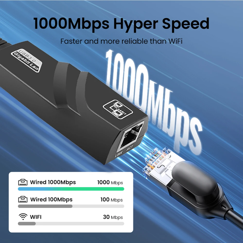 10/100/1000Mbps USB 3.0 Wired Network Card USB To Rj45 Lan Ethernet Adapter Converter Gigabit for PC Laptop MacBook Accessories