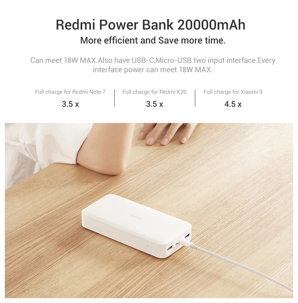 Nuovo Xiaomi Redmi Accumulatori e caricabatterie di riserva 20000mAh di Potere del Caricatore Portatile di Alimentazione Dual USB USB-C A due vie di Ricarica Rapida Della Batteria Esterna