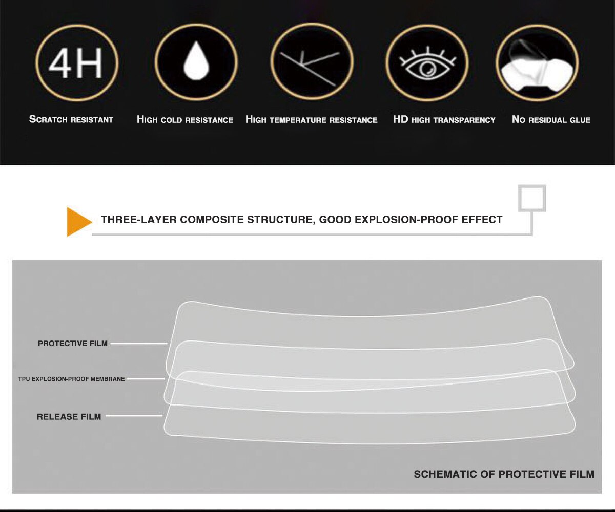 Motorcycle Cluster Scratch Protection Film Dashboard Instrument Speedometer Screen Sticker For Honda GOLDWING GL1800