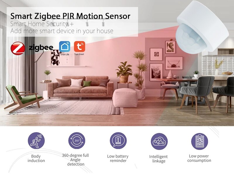 Tuya Zigbee Smart Pir Motion Sensor Alarmsysteem Menselijk Lichaam Detectie Sensoren Bewegingsmelder Voor Verlichting Domotica