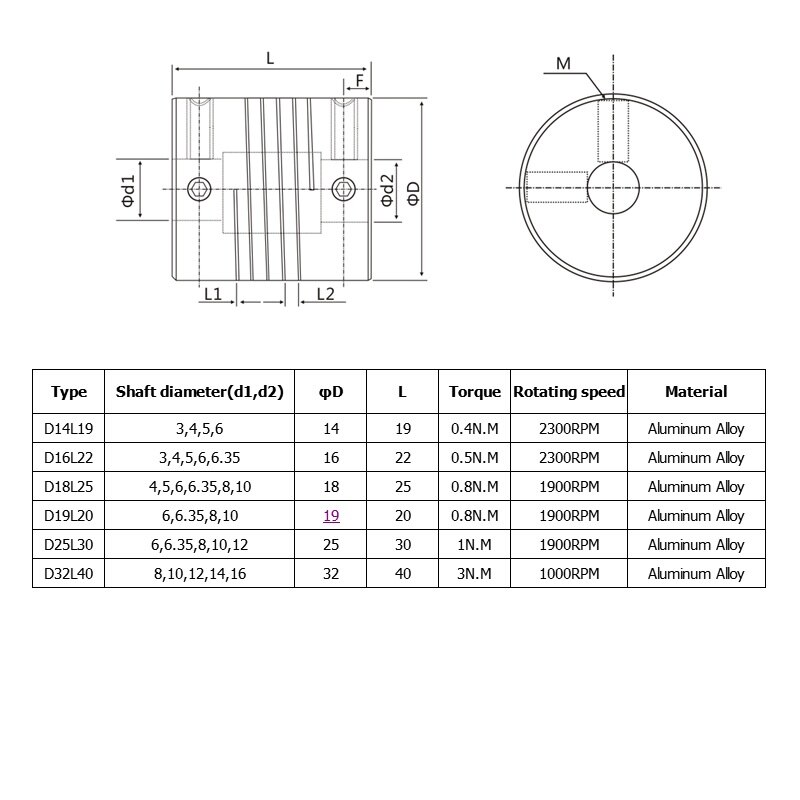 Aluminum Alloy Flexible Coupling For 3D Printer D19L25 Motor Encoder Winding Coupling 3/4/5/6/6.35/8/10mm