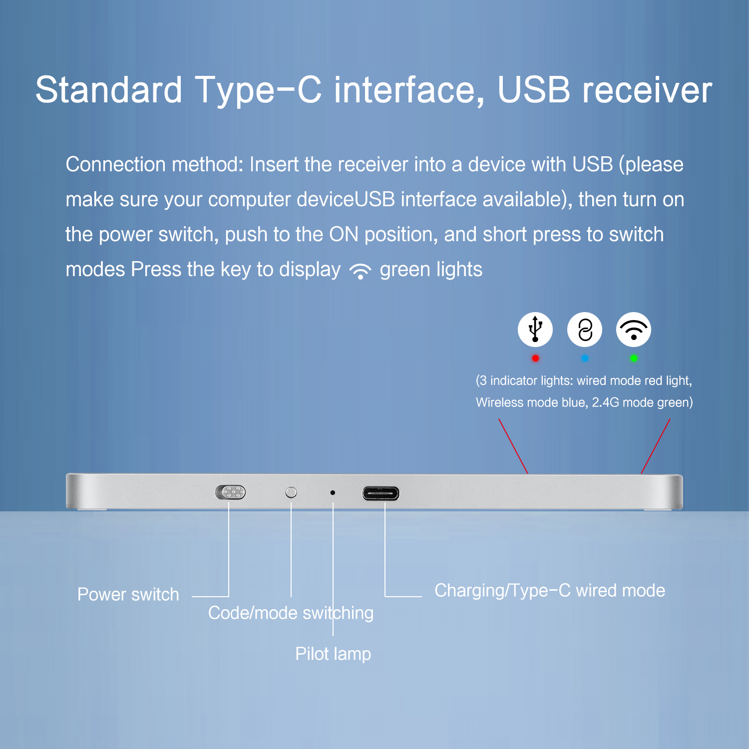 Draadloze TrackPad Touchpad 2.4G Multi-Touch TrackPad Muis Type-c Bedraad Trackpad voor iPad OS MacBook Air Pro iMac Magic Trackpad