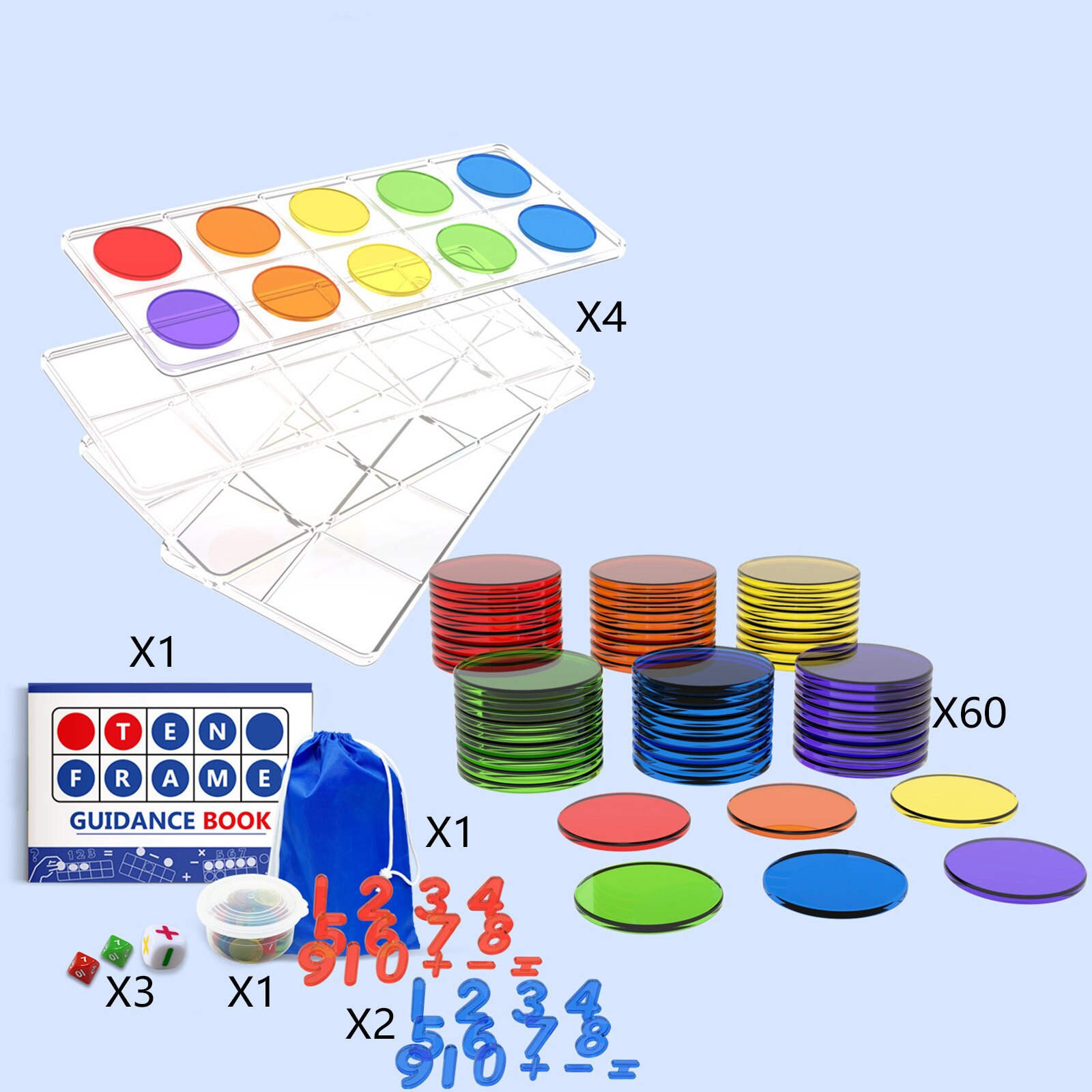 Set di dieci cornici per aula e Homeschooling, tavola giocattolo per attività a 10 cornici manipolativa matematica per il conteggio dei bambini: Advanced set