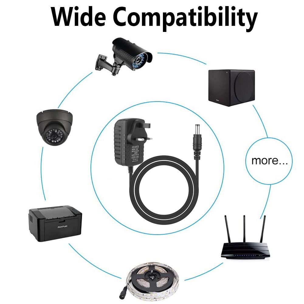 UK Standard Plug Power Adapter 5V 12V 1A 2A 3A AC/DC Adapter 100-240V Mains Transformer For Charger/LED Strip/CCTV Camera