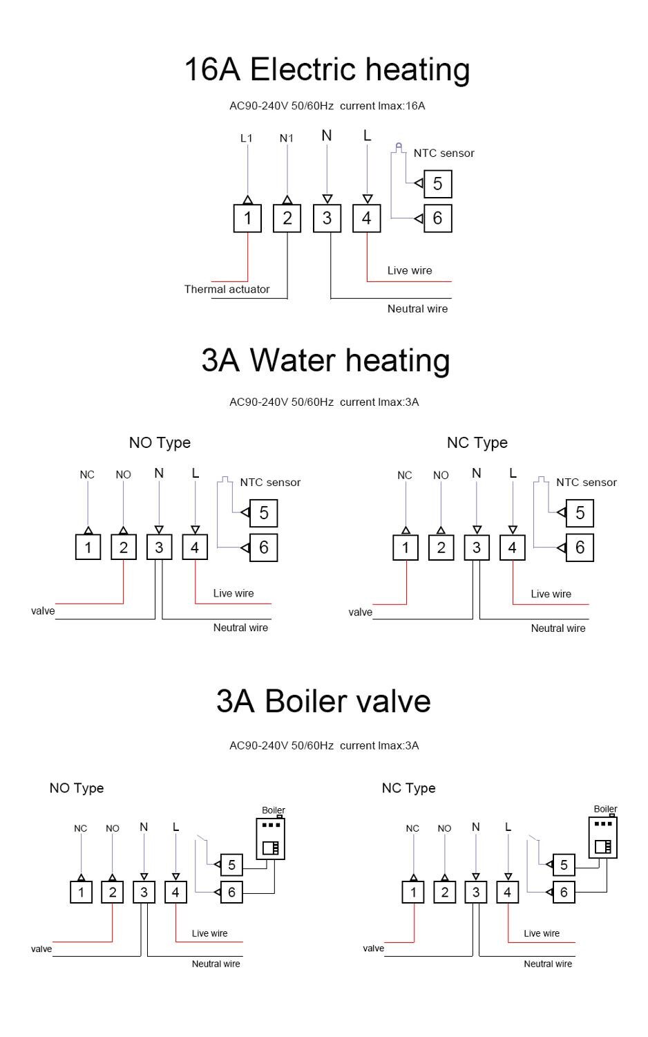 WIFI Thermostat Boiler Valve Floor Heating Thermostat Smart Wifi Temperature Controller Regulator for Boilers