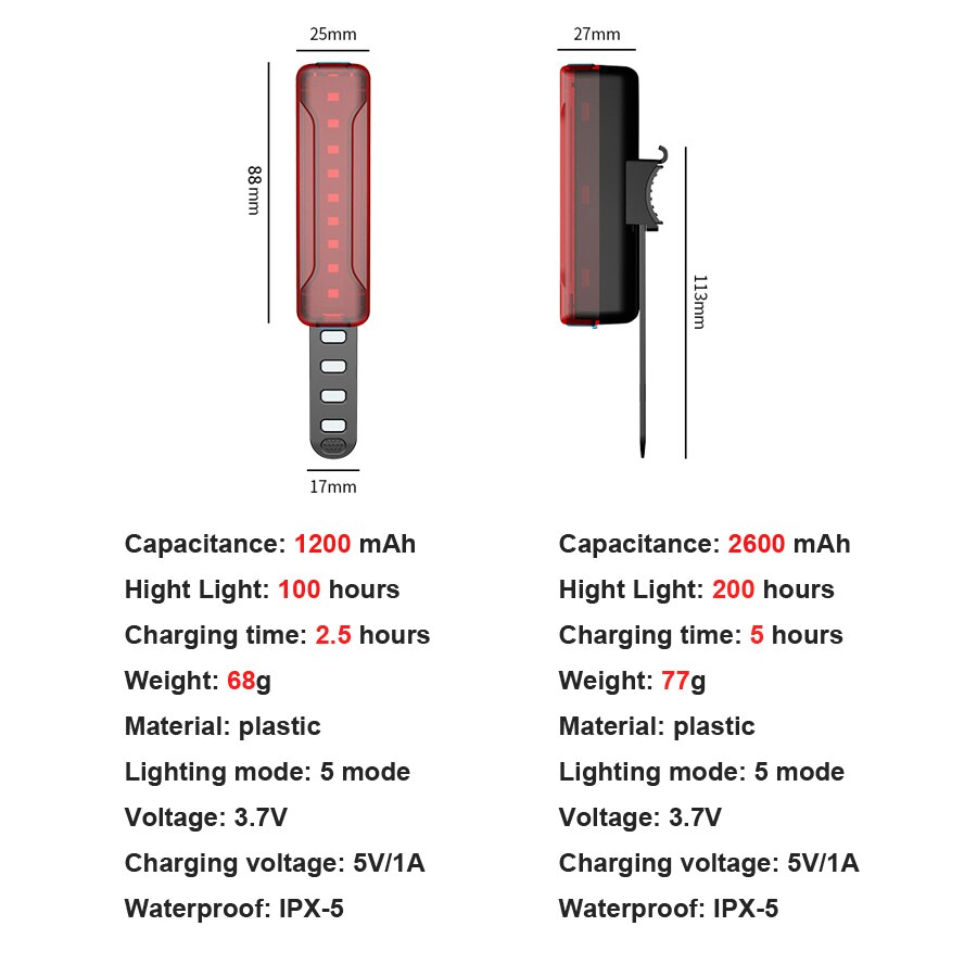 Newboler 2600 Mah Led Achterlicht Fiets Usb Oplaadbare Veiligheid Waarschuwingslampje Fiets Achterlicht Licht Zaklamp Voor Fiets