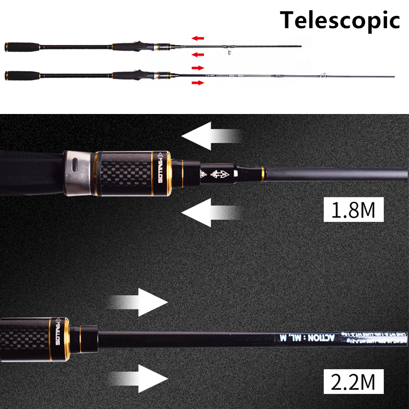 Mavllos Rapid 2.2m Adjustable Telescopic Fishing Rod Casting Spinning Universal L.W. 5-21g 30T Carbon Spinning Fishing Rod Pole