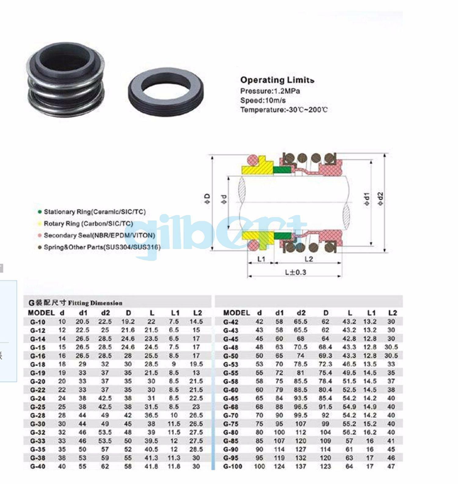 16mm Innen Durchmesser Mechanische wasserpumpe welle dichtung Single Spule Frühling Kohlenstoff vs Silizium Hartmetall NBR