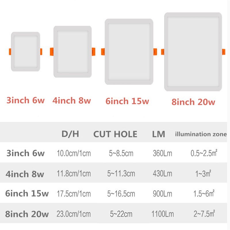 AC 85-265V Ultra Thin Round Square LED Panel Light 6W 8W 15W 20W Aluminum Ceiling Recessed Downlight open hole adjustable