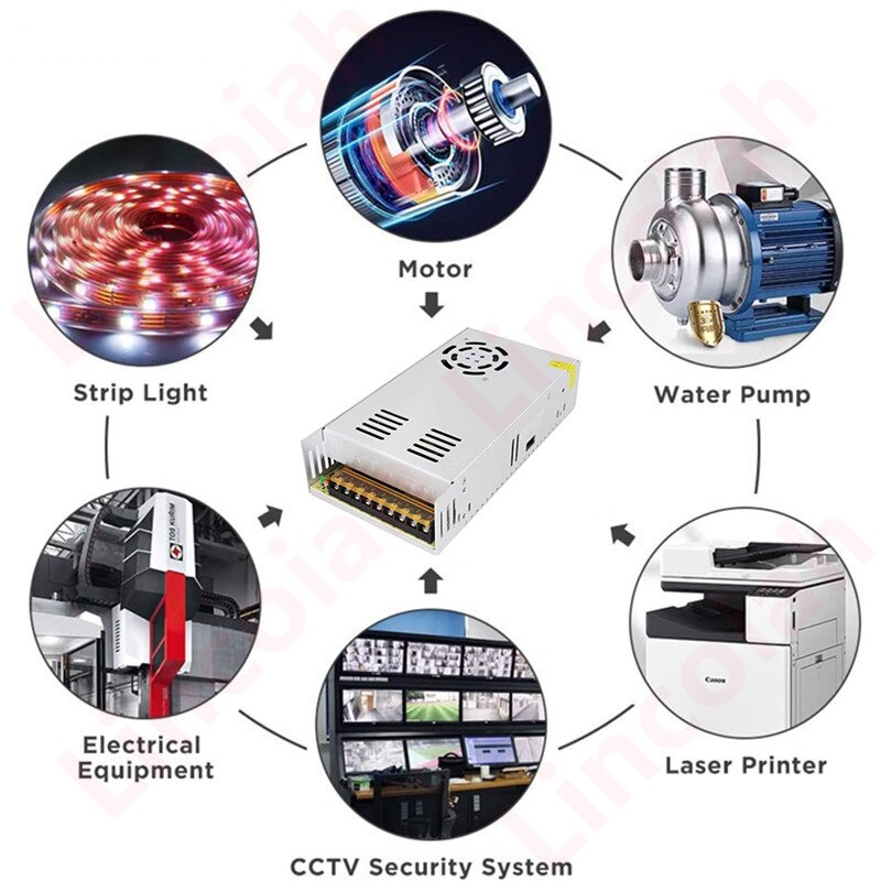 Transformador de iluminación para tiras de luz LED, transformador de 12V, 24V, 36V, 48V, 60V, 72V, 220 W, 8,3a, 10A, 12,5a, 16,7a, 25A, 50A, CA 110V/600 V