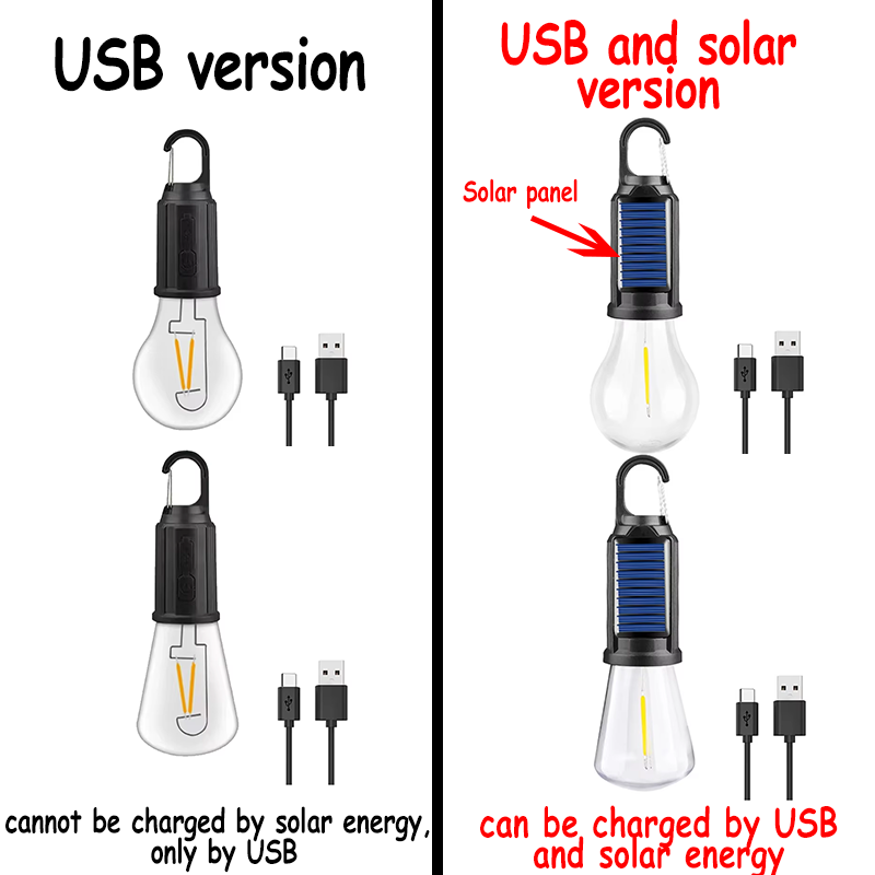 Bombillas de lámpara LED con energía Solar para exteriores, luz de Camping con carga USB, luces nocturnas portátiles, linterna impermeable, elementos esenciales para pesca