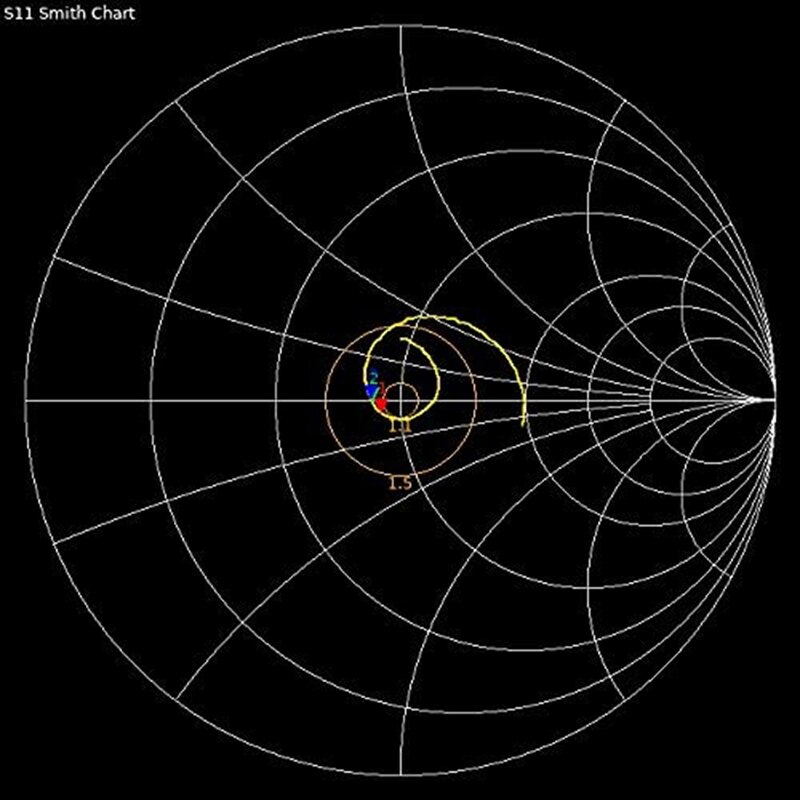 868Mhz Abgestimmt HNT Antenne, nasser Für Raue Umgebungen, Für Lora, Amateur Radio, und Luftfahrt-4,5 Dbi