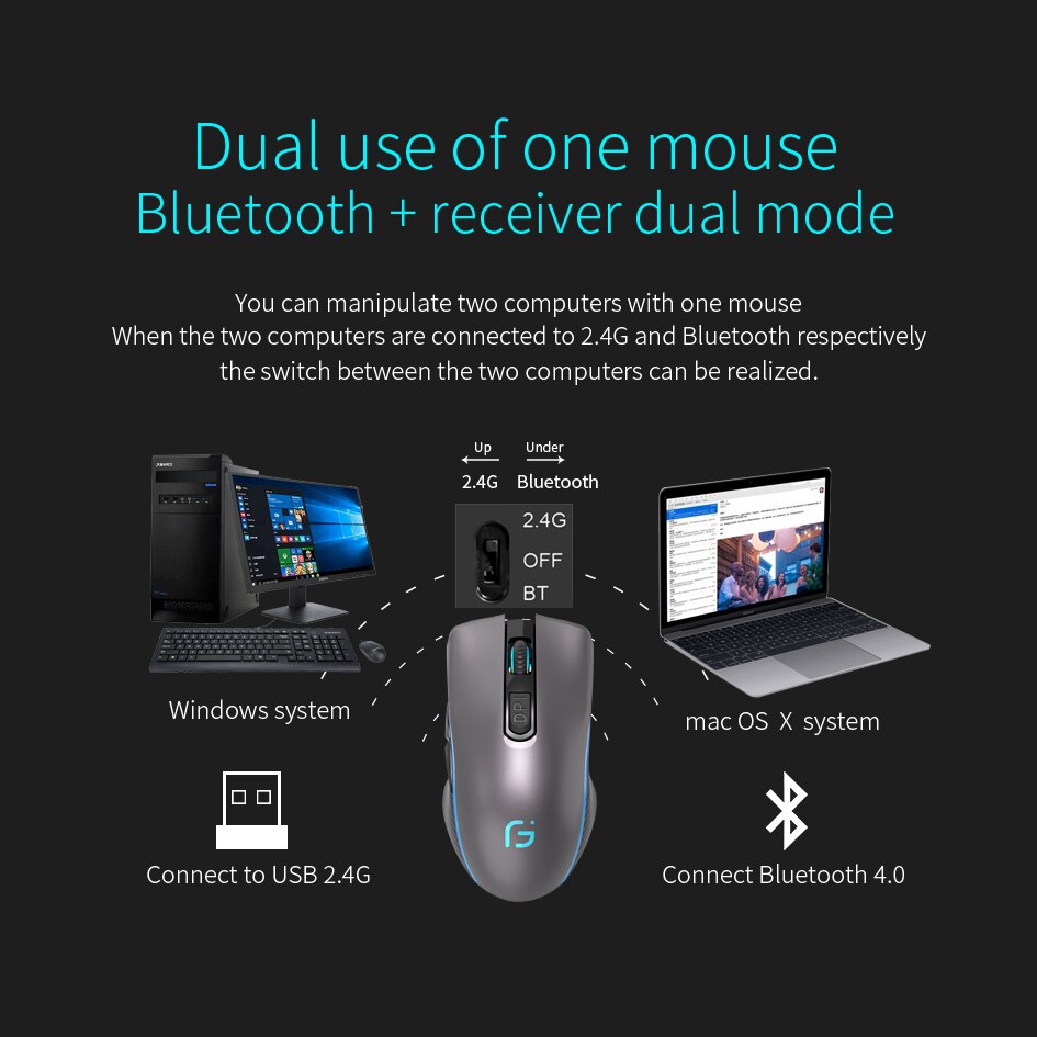 AVATTO X9 Bluetooth 4.0 + 2.4G Wireless Dual Mode Computer Mouse,2400 DPI 6 Buttons Rechargeable Gaming Mice for PC Laptop Gamer