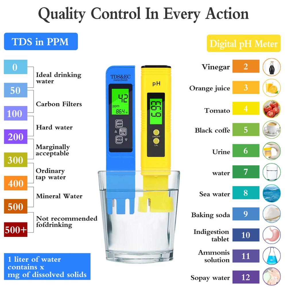 3 Pack Digitale Tester Ph Water Meter 3 In 1 Tds Ppm Meter Bodem Ph Tester Hoge Nauwkeurigheid Auto Kalibratie pen Type Ec Temp