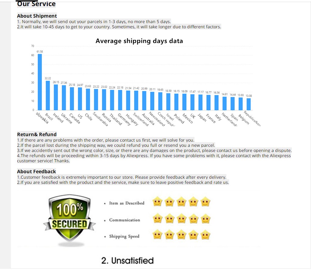 4in1 Multi Tool Set Cross Screwdriver Toothpick Ear Pick Pin Key Chain