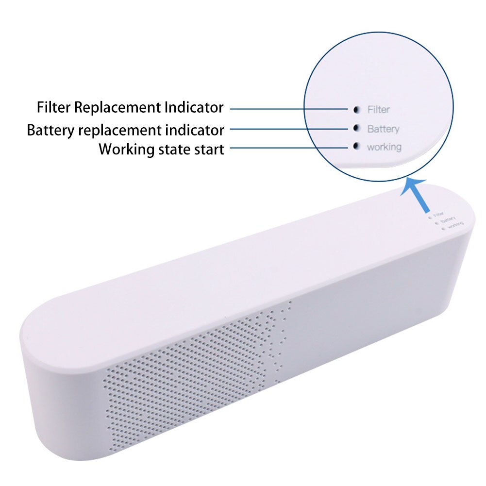 Smart Pet Deodorizer Indoor Odor Removal Dog Urine Smell Cat Litter With Smart Sensor Air Purifier Air Cleaner For Pet Cats Dogs