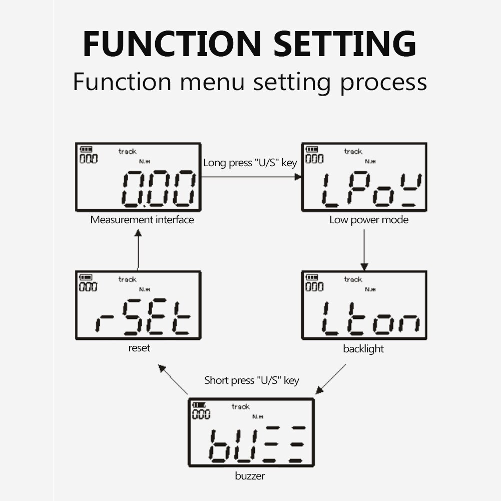 1/2 1/4 3/8inch Digital Torque Wrench Meter Electronic Torque Meter Utility Bicycle Car Repairing Tool