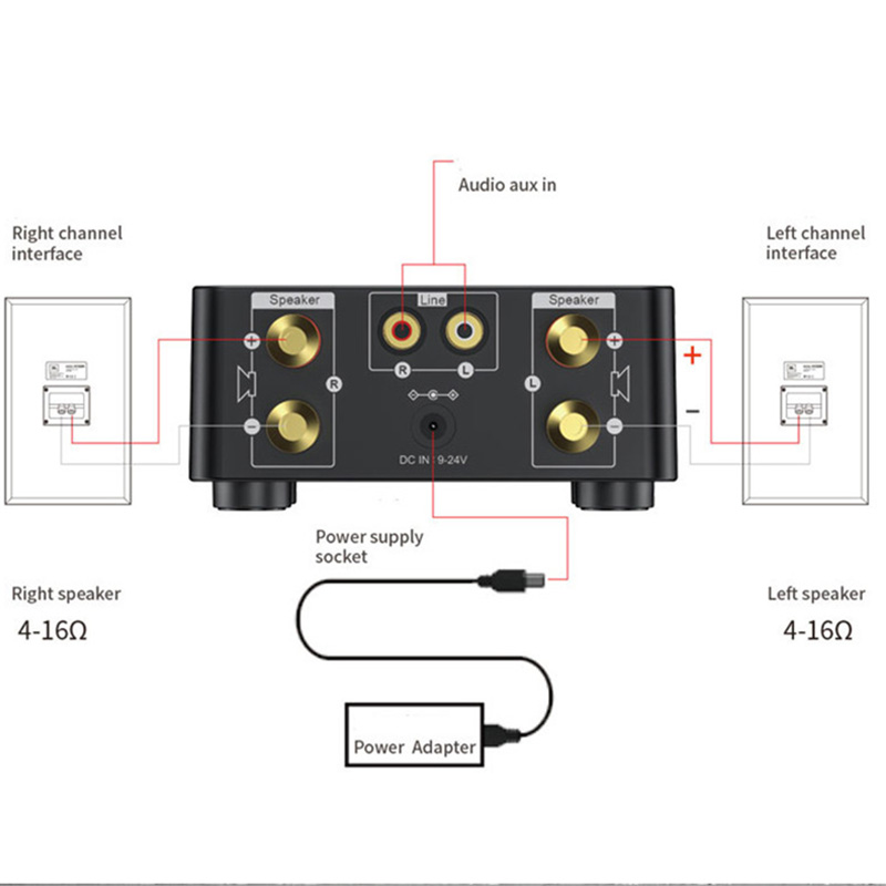 2x50W TPA3116 Klasse D bluetooth 5,0 HIFI Stereo Verstärker HIFI Unterstützung USB TF Karte RCA AUX USB Stock MP3