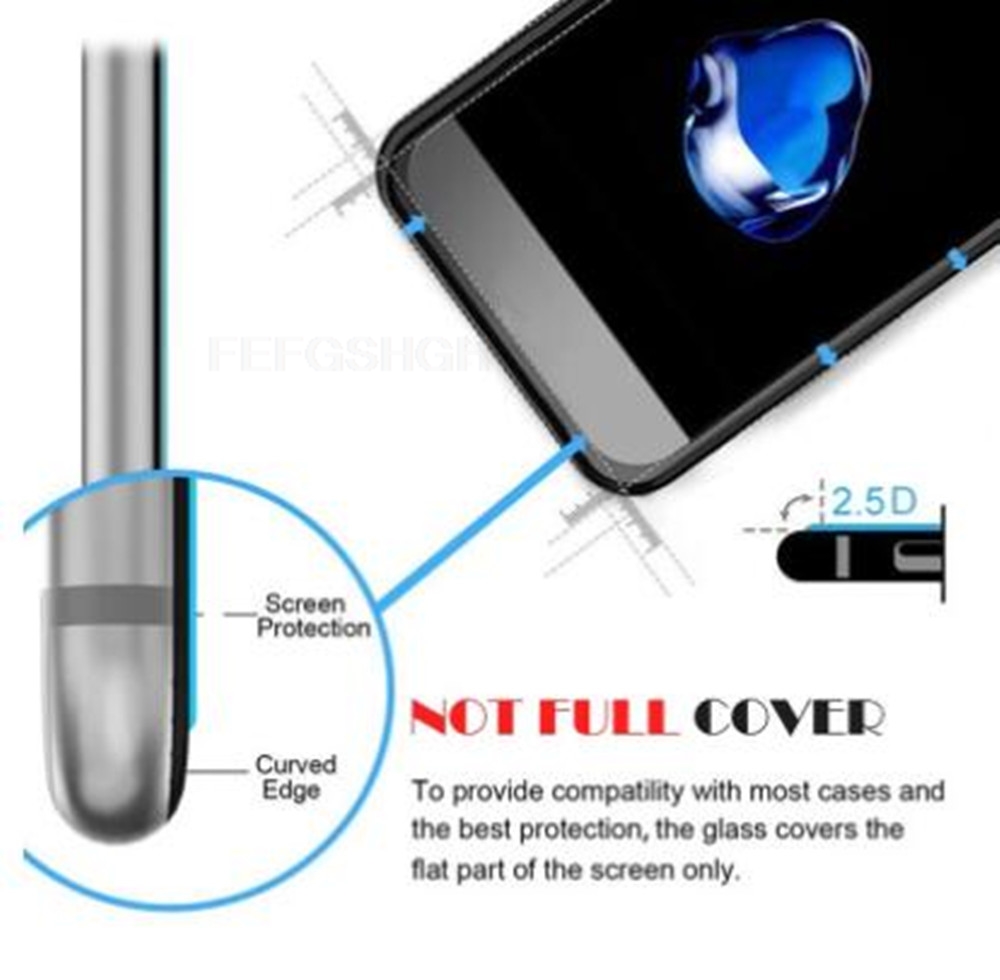 3 Stück 9H Schutzglas FÜR Apple iPod Touch 5 6 7 4 Zoll Displayschutzfolie Glas auf Touch5 Touch6 Touch7 gehärtete Glasfolie