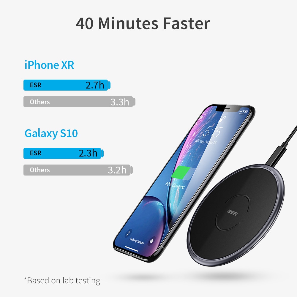 ESR Wireless Charger Qi Fast Charger 10W Wireless Charging for iPhone 12 12 Pro Max 11 X XR Xs Max 8PLUS for Samsung Note 20 S20