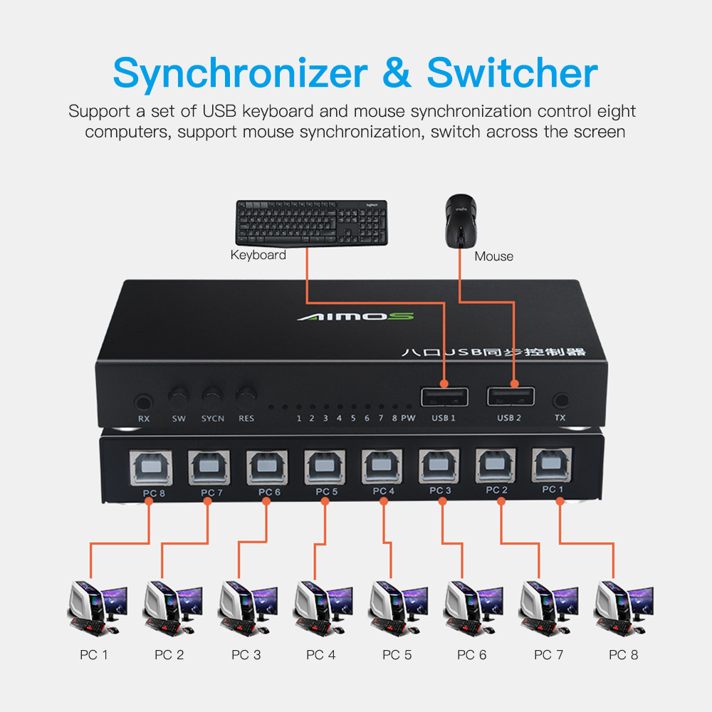 AIMOS 8 Ports USB KVM Switch USB Synchronizer KVM Switcher for Windows10 PC Keyboard Mouse Printer Synchronization Controller