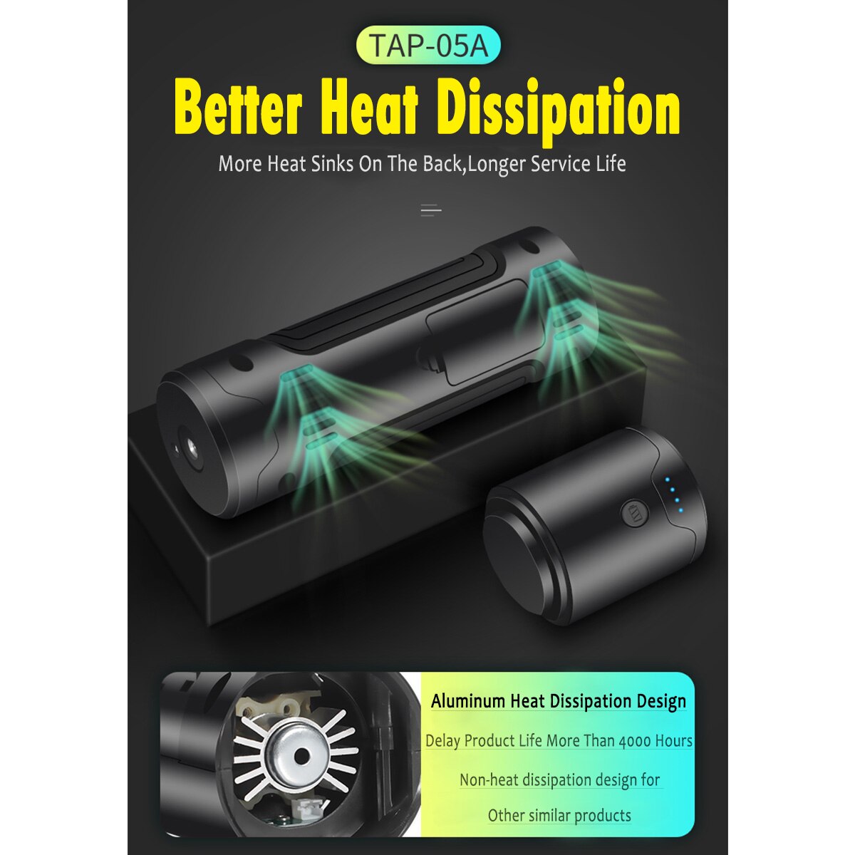 35L/min cordless portable air compressor 150PSI car electric bicycle tire pump, with digital LED light power supply