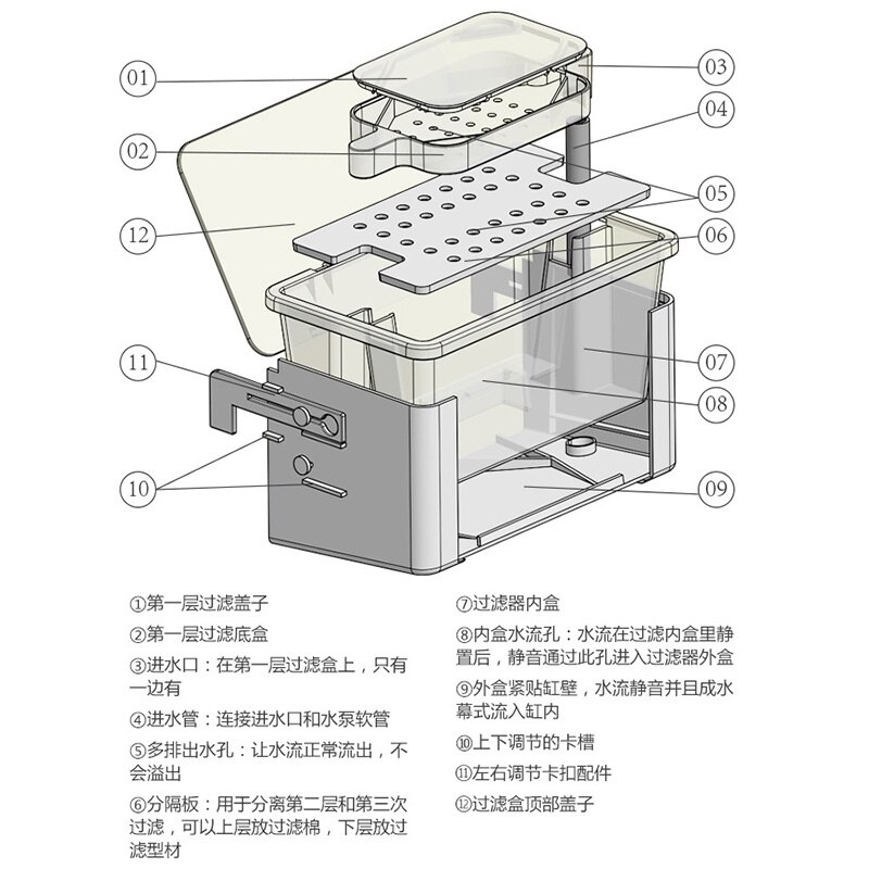 Top filter suction sewage and excrement pumping circulating pump small fish tank hanging wall water purifier water curtain pump