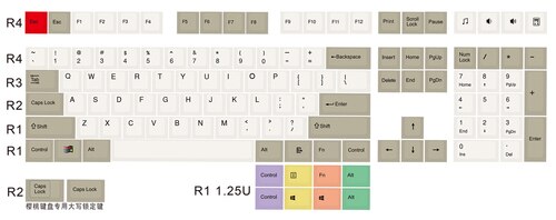 1 Set 9009 Retro PBT Dye Subbed Key Caps For MX Switch Mechanical Keyboard Cherry Profile Keycaps For IKBC Akko Filco Ducky: Default Title