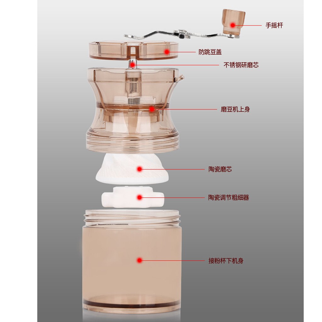 Handmatige Koffiemolens Keramische Burr Hand Crank Slijpen Molen Koffiezetapparaat