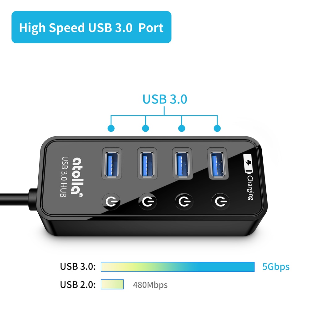 Atolla Usb 3.0 Hub Met Power Adapter, 4 + 1 Data-overdracht En Opladen Multipoort, high-Speed 5Gbps Usb Splitter Voor Macbook Air