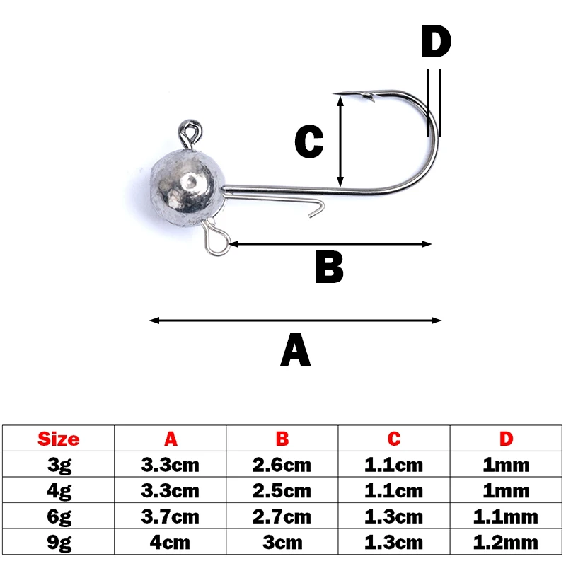 Hameçons Secondaires à Longue Tige, à Double Anneau, Boule Ronde, pour la Pêche au Ver Souple, DIY, 10 Pièces