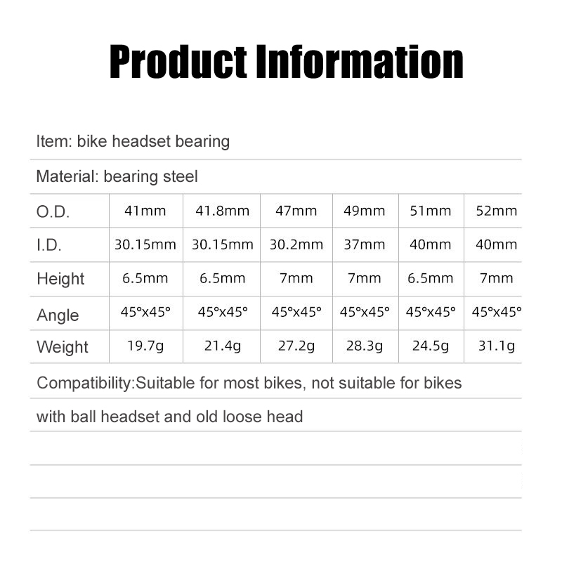 Bike Headset Bearings Sealed Head Tube Bearing Replacement Kit For Scooter Bicycle Semi-Integrated Integrated Angular Contact