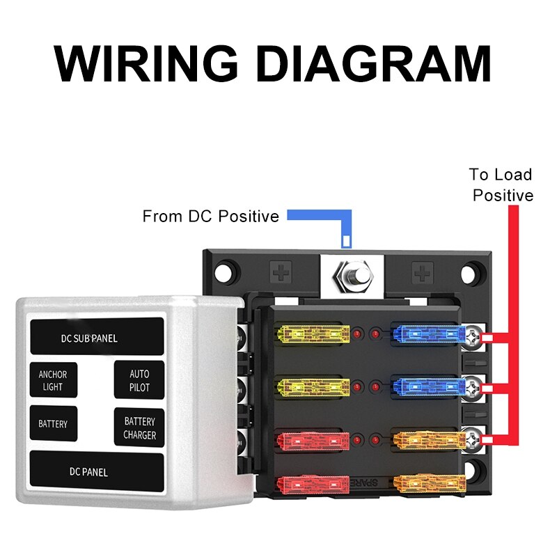 6-Way Car Fuse Box 1 in 6 Out Car Fuse Box Universal Automative Fuse Box with Led Indicator for Car Boat Marine Caravan