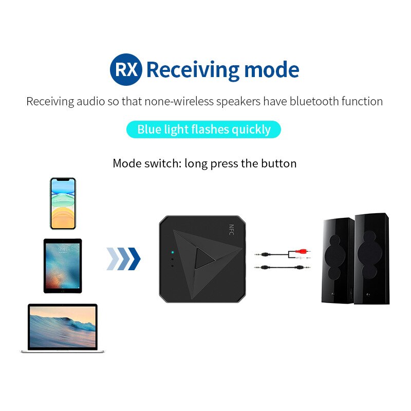Bluetooth 5.0 Audio Receiver Transmitter NFC Bluetooth Receiver AUX Jack RCA Music Wireless Audio Adapter 3.5mm Jack Car Speaker