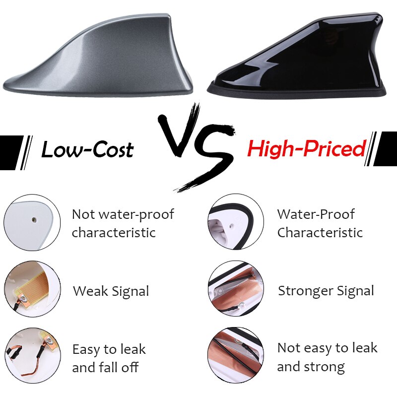For Nissan Qashqai X-Trail X Trail J10 J11 T31 T32 Car Waterproof Shark Fin Roof Antenna Radio Signal Aerials Exterior Parts